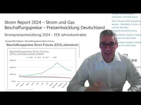Energiemarkt aktuell