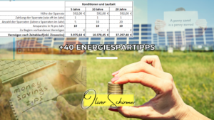 Energiespartipps